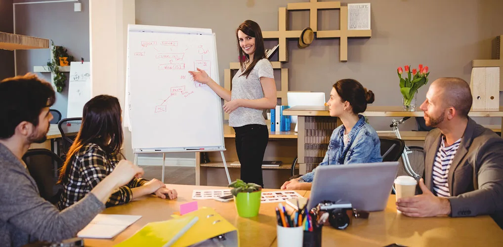 formations management